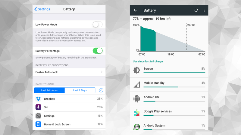 Illustration for article titled Android 6 Vs. iOS 9: The Showdown